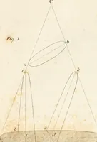 An illustration from Practice of architecture : containing the five orders of architecture and an additional column and entablature, with all their elements and details explained and illustrated, for the use of carpenters and practical men. (1835)
