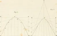 An illustration from Practice of architecture : containing the five orders of architecture and an additional column and entablature, with all their elements and details explained and illustrated, for the use of carpenters and practical men. (1835)