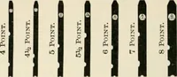 An illustration from The practice of typography; a treatise on the processes of type-making, the point system, the names, sizes, styles and prices of plain printing types (1899)