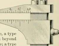 An illustration from The practice of typography; a treatise on the processes of type-making, the point system, the names, sizes, styles and prices of plain printing types (1899)