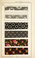 An illustration from Praktisches Handbuch des Zeugdrucks (1885)
