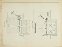 An illustration from Praktisches Handbuch des Zeugdrucks (1885)