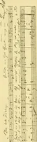 An illustration from Praktisches Lehrbuch der Graphologie : (Handschriften-Deutungs-Kunde) (1897)