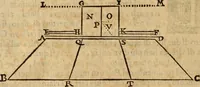 An illustration from Pratica di fabricar scene e machine ne' teatri (1638)