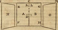 Picture 78 of 137 from Pratica di fabricar scene e machine ne' teatri (1638), leaf 105