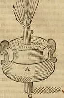 An illustration from Pratica di fabricar scene e machine ne' teatri (1638)