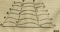 An illustration from Pratica di fabricar scene e machine ne' teatri (1638)