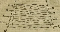 An illustration from Pratica di fabricar scene e machine ne' teatri (1638)