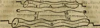 An illustration from Pratica di fabricar scene e machine ne' teatri (1638)