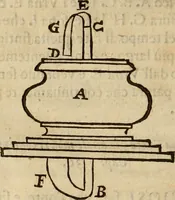 An illustration from Pratica di fabricar scene e machine ne' teatri (1638)