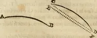An illustration from Pratica di fabricar scene e machine ne' teatri (1638)