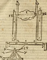 An illustration from Pratica di fabricar scene e machine ne' teatri (1638)