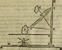 An illustration from Pratica di fabricar scene e machine ne' teatri (1638)
