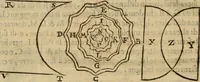 An illustration from Pratica di fabricar scene e machine ne' teatri (1638)