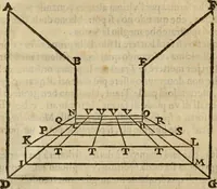 Picture 7 of 137 from Pratica di fabricar scene e machine ne' teatri (1638), leaf 19