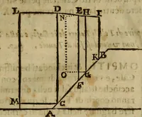 An illustration from Pratica di fabricar scene e machine ne' teatri (1638)