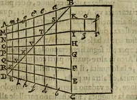 An illustration from Pratica di fabricar scene e machine ne' teatri (1638)