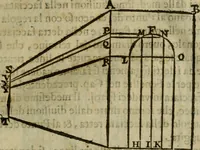 An illustration from Pratica di fabricar scene e machine ne' teatri (1638)