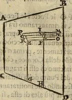 An illustration from Pratica di fabricar scene e machine ne' teatri (1638)