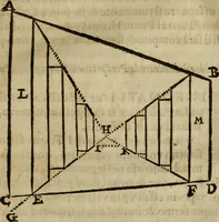 An illustration from Pratica di fabricar scene e machine ne' teatri (1638)