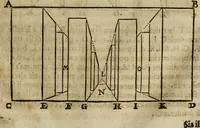 An illustration from Pratica di fabricar scene e machine ne' teatri (1638)