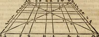 An illustration from Pratica di fabricar scene e machine ne' teatri (1638)