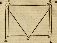 Picture 55 of 137 from Pratica di fabricar scene e machine ne' teatri (1638), leaf 75