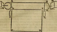 Picture 56 of 137 from Pratica di fabricar scene e machine ne' teatri (1638), leaf 76