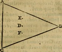 An illustration from Pratica di fabricar scene e machine ne' teatri (1638)