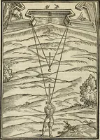 An illustration from Pratica manvale di arteglieria : nella quale si tratta della inuentione di essa, dell'ordine di condurla, & piantarla sotto à qualunque fortezza, fabricar mine da far volar in alto le fortezze, spianar le montagne, diuertir l'acque offensiue i regni & prouincie, tirar co i pezzi in molti & diuersi modi, far fuochi artificiali : con altri bellissimi secreti all'essercitio dell'arteglieria appartenenti (1586)