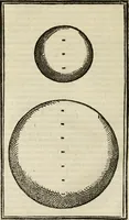 An illustration from Pratica manvale di arteglieria : nella quale si tratta della inuentione di essa, dell'ordine di condurla, & piantarla sotto à qualunque fortezza, fabricar mine da far volar in alto le fortezze, spianar le montagne, diuertir l'acque offensiue i regni & prouincie, tirar co i pezzi in molti & diuersi modi, far fuochi artificiali : con altri bellissimi secreti all'essercitio dell'arteglieria appartenenti (1586)