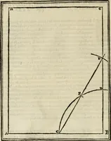 An illustration from Pratica manvale di arteglieria : nella quale si tratta della inuentione di essa, dell'ordine di condurla, & piantarla sotto à qualunque fortezza, fabricar mine da far volar in alto le fortezze, spianar le montagne, diuertir l'acque offensiue i regni & prouincie, tirar co i pezzi in molti & diuersi modi, far fuochi artificiali : con altri bellissimi secreti all'essercitio dell'arteglieria appartenenti (1586)