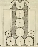 An illustration from Pratica manvale di arteglieria : nella quale si tratta della inuentione di essa, dell'ordine di condurla, & piantarla sotto à qualunque fortezza, fabricar mine da far volar in alto le fortezze, spianar le montagne, diuertir l'acque offensiue i regni & prouincie, tirar co i pezzi in molti & diuersi modi, far fuochi artificiali : con altri bellissimi secreti all'essercitio dell'arteglieria appartenenti (1586)