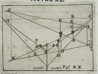 An illustration from Pratica uniuersale, facilissima et breue di misurare con la uista, parte prima[-II] ... (1630)