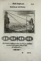 Picture 14 of 39 from Pratica uniuersale, facilissima et breue di misurare con la uista, parte prima[-II] ... (1630), leaf 127