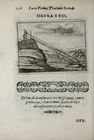 Picture 16 of 39 from Pratica uniuersale, facilissima et breue di misurare con la uista, parte prima[-II] ... (1630), leaf 130