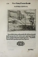 Picture 17 of 39 from Pratica uniuersale, facilissima et breue di misurare con la uista, parte prima[-II] ... (1630), leaf 134