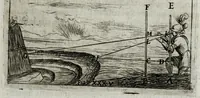 Picture 19 of 39 from Pratica uniuersale, facilissima et breue di misurare con la uista, parte prima[-II] ... (1630), leaf 139