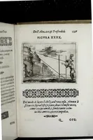 Picture 25 of 39 from Pratica uniuersale, facilissima et breue di misurare con la uista, parte prima[-II] ... (1630), leaf 153