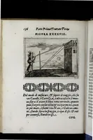 Picture 30 of 39 from Pratica uniuersale, facilissima et breue di misurare con la uista, parte prima[-II] ... (1630), leaf 178