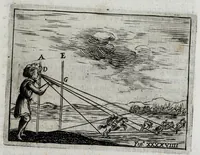 Picture 31 of 39 from Pratica uniuersale, facilissima et breue di misurare con la uista, parte prima[-II] ... (1630), leaf 183