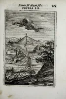 Picture 34 of 39 from Pratica uniuersale, facilissima et breue di misurare con la uista, parte prima[-II] ... (1630), leaf 205