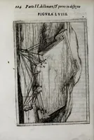 Picture 37 of 39 from Pratica uniuersale, facilissima et breue di misurare con la uista, parte prima[-II] ... (1630), leaf 230