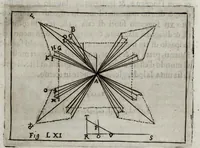 An illustration from Pratica uniuersale, facilissima et breue di misurare con la uista, parte prima[-II] ... (1630)