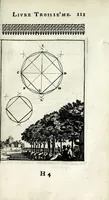 Picture 20 of 31 from Pratique de la geometrie, sur le papier et sur le terrain : ou par une methode nouvelle & singuliere l'on peut avec facilité & en peu de temps se perfectionner en cette science (1691), leaf 123