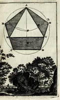 An illustration from Pratique de la geometrie, sur le papier et sur le terrain : ou par une methode nouvelle & singuliere l'on peut avec facilité & en peu de temps se perfectionner en cette science (1691)