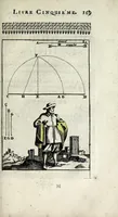 Picture 27 of 31 from Pratique de la geometrie, sur le papier et sur le terrain : ou par une methode nouvelle & singuliere l'on peut avec facilité & en peu de temps se perfectionner en cette science (1691), leaf 181
