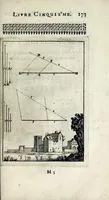 Picture 28 of 31 from Pratique de la geometrie, sur le papier et sur le terrain : ou par une methode nouvelle & singuliere l'on peut avec facilité & en peu de temps se perfectionner en cette science (1691), leaf 185