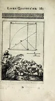 Picture 31 of 31 from Pratique de la geometrie, sur le papier et sur le terrain : ou par une methode nouvelle & singuliere l'on peut avec facilité & en peu de temps se perfectionner en cette science (1691), leaf 197