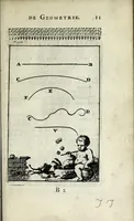 Picture 3 of 31 from Pratique de la geometrie, sur le papier et sur le terrain : ou par une methode nouvelle & singuliere l'on peut avec facilité & en peu de temps se perfectionner en cette science (1691), leaf 23